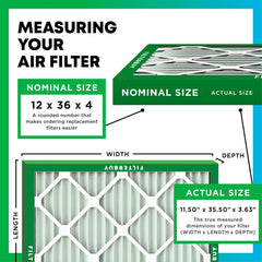 Filterbuy 12x36x4 Air Filter MERV 8 Essential Dust & Allergy Defense (12-Pack), Electrostatic Pleated HVAC AC Furnace Filters Replacement, Made in USA (Actual Size: 11.50 x 35.50 x 3.63)