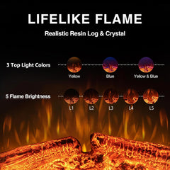 Benrocks 36'' Electric Fireplace Inserts, Recessed & Built in Wall Electric Fireplace Heater with Fire Crackling Sound, Adjustable Top Light & Flame Speed, Overheating Protection, 750/1500W Black