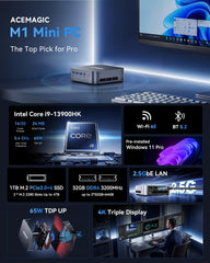 ACEMAGIC Mini Gaming PC  Intel Cere i9 13900HK 32GB RAM 1TB SSD (14C/20T) up to 5.4GHz USB4/HDMI/DP/Wifi 6E 2.5G LAN Mini PC Windows 11 pro Small Computers Desktop Beat i9 12900HK/7840HS/6800H