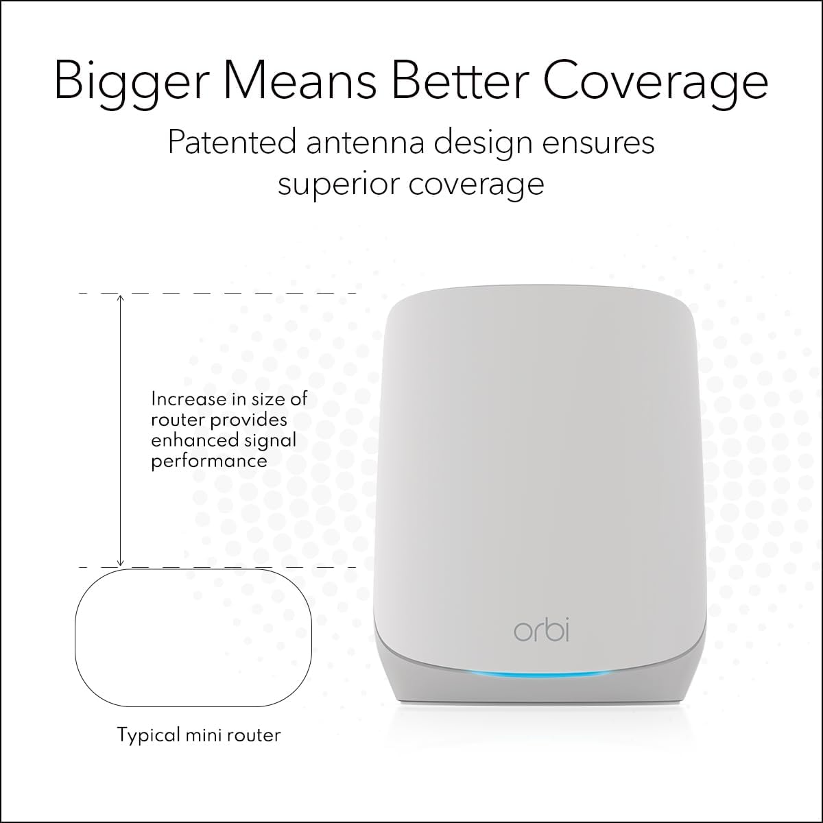 NETGEAR Orbi Whole Home Tri-Band WiFi 6 Mesh Network System (RBK753P) – Router with 2 Satellite Extenders – Security Features - Coverage up to 7 500 sq. ft.  75 Devices - AX5200 (Up to 5.2Gbps)