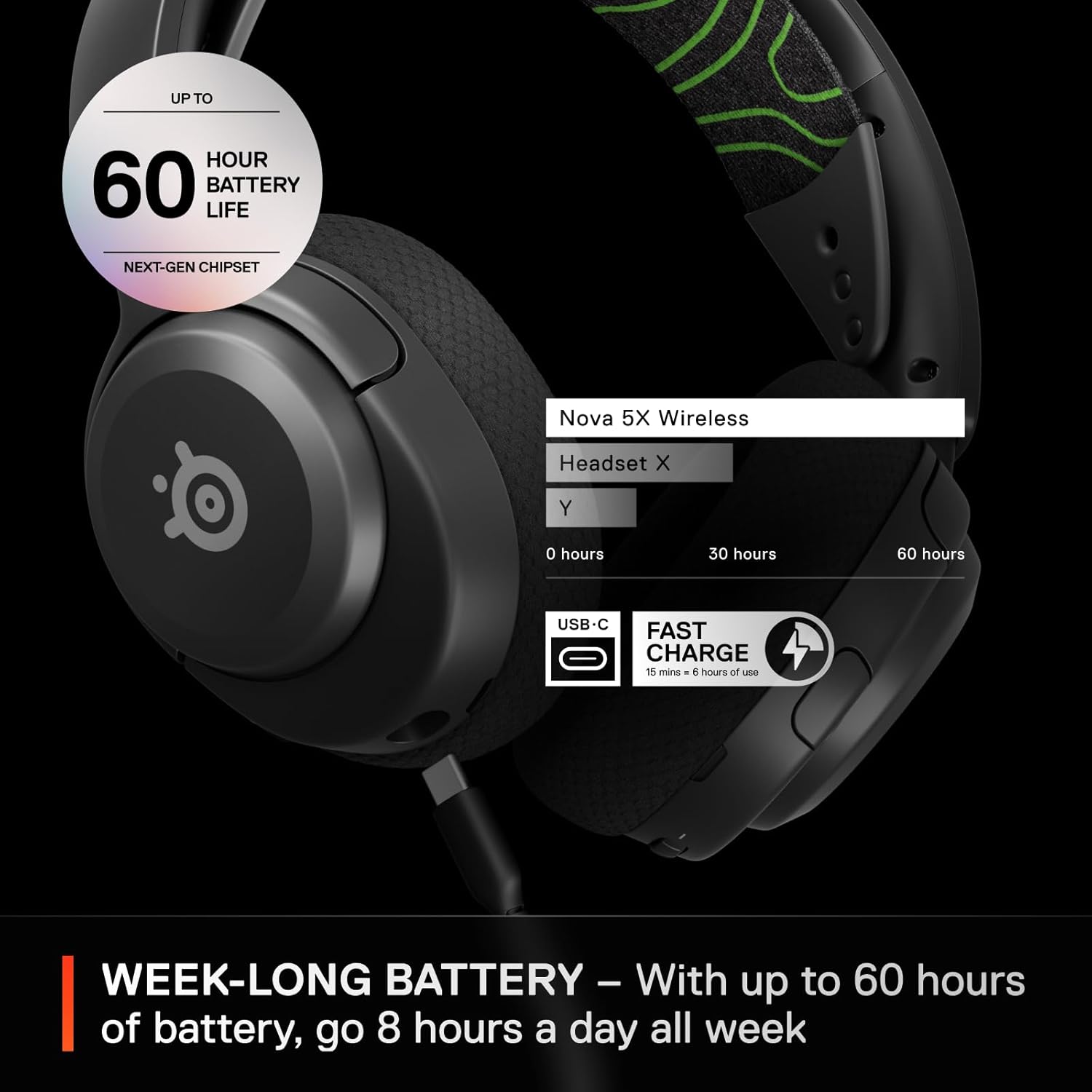 SteelSeries Arctis Nova 5X Wireless Multi-System Gaming Headset — Neodymium Magnetic Drivers — 100+ Audio Presets — 60 HR Battery — 2.4GHz or BT — ClearCast Gen2.X Mic — Xbox  PC  PS  Switch  Mobile