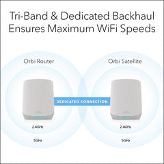 NETGEAR Orbi Whole Home Tri-Band WiFi 6 Mesh Network System (RBK753P) – Router with 2 Satellite Extenders – Security Features - Coverage up to 7 500 sq. ft.  75 Devices - AX5200 (Up to 5.2Gbps)
