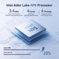 Beelink EQ Mini PC Mini S12 N95 Intel Alder Lake-N95 (up to 3.4GHz) 16GB DDR4 500GB M.2 SSD Mini Desktop Computer  Support 4K@60Hz Dual HDMI Display  2.5G LAN/USB3.2/Low-Power Home/Office Micro PC