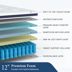 Coolvie King Mattress 12 inch, Tight Top Deep Sleep Mattresses with Extra Lumbar & Hip Support, Medium to Firm Hotel Collection Hybrid Sleep System for Supportive, Breathable Bed in a Box King Size