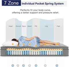 Vesgantti 12 Inch Multilayer Hybrid Queen Mattress - Multiple Sizes & Styles Available, Ergonomic Design with Memory Foam and Pocket Spring, Medium Firm Feel, Grey