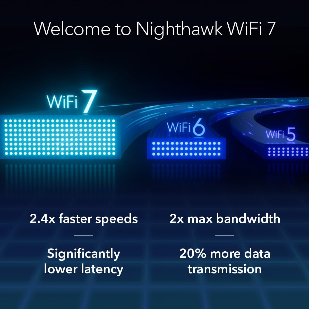 NETGEAR RS300-100NAR Nighthawk RS300 Tri-Band WiFi 7 Router  Wireless Speed Up to 9.3 Gbps  Covers Up to 2500 Sq. Ft.  Black - Certified Refurbished