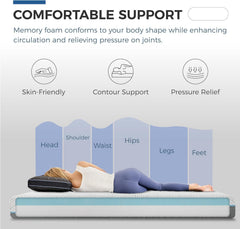 FATHOM Firm King Mattress 12 Inch Memory Foam Mattress King Size Bed in a Box for Back Pain Relief and Cool Sleep with Gel Foam and Removeable Fiberglass Free Cover, CertiPUR-US Certified