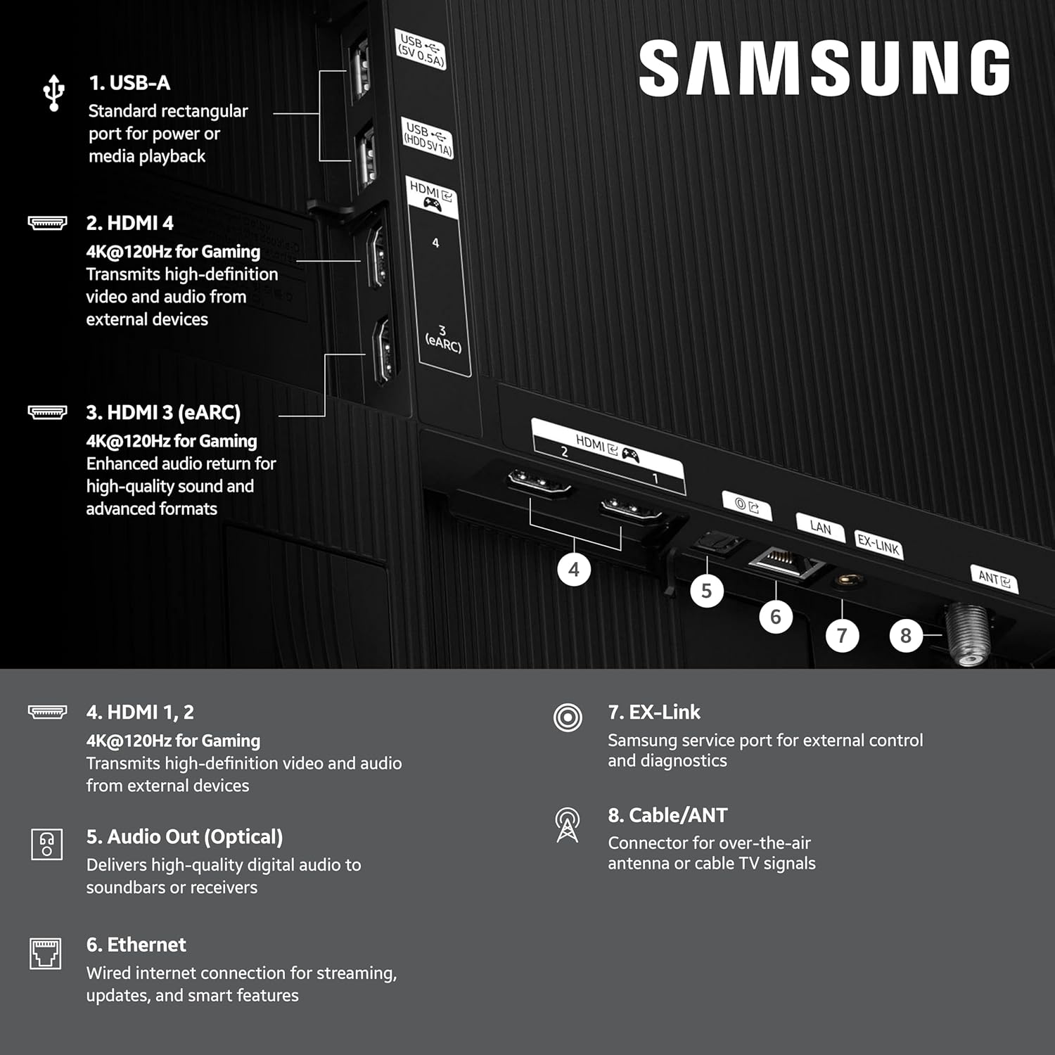 SAMSUNG 77-Inch Class OLED S84F Series Samsung Vision AI Smart TV (2025 Model  77S84F) NQ4 AI Gen2 Processor  4K AI Upscaling  OLED HDR  Pantone Validated  Motion Xcelerator 120Hz