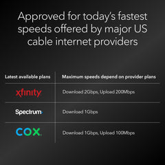NETGEAR Nighthawk DOCSIS 3.1 Mid/high-Split Cable Modem (CM3000-1AZNAS) – Approved for Today’s Fastest Speeds - Works With all Cable Providers  Incl. Xfinity  Spectrum  Cox - Cable Plans up to 2.5Gbps