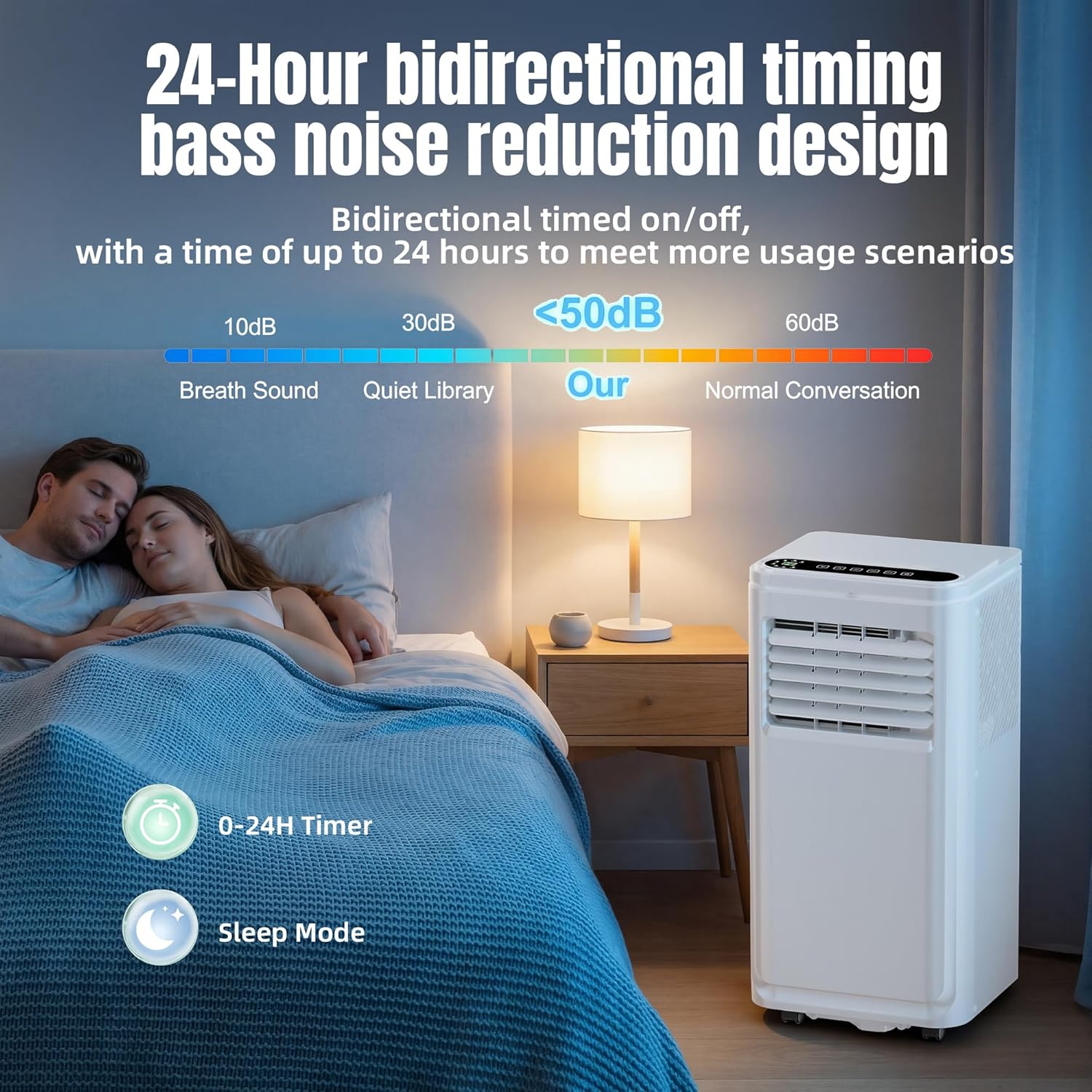 AKIRES 10000 BTU Portable Air Conditioners,3-IN-1 Portable AC Unit With Fan & Dehumidifier,Remote Control,24H Timer,Sleep Modes,Cools Room Up To 450 sq.ft,Suitable for Bedroom,Room, Office,Apartment