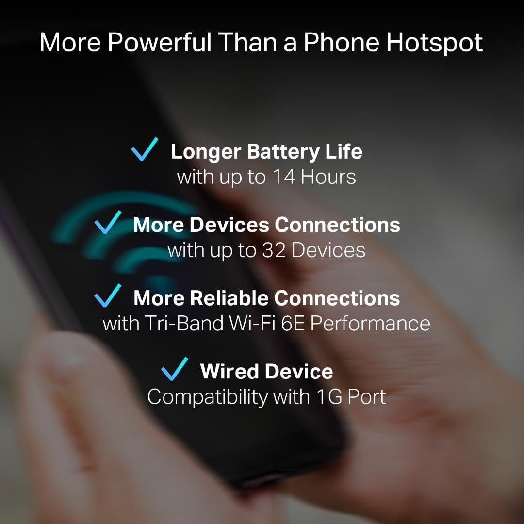 TP-Link 5G Mobile Hotspot M8550 | Tri-Band AXE3600 Wi-Fi 6E Portable Wi-Fi Router for Travel | Two-Modes in One | Support Up to 32 Devices | Nano SIM Card Slot | Support AT&T  T-Mobile  Verizon