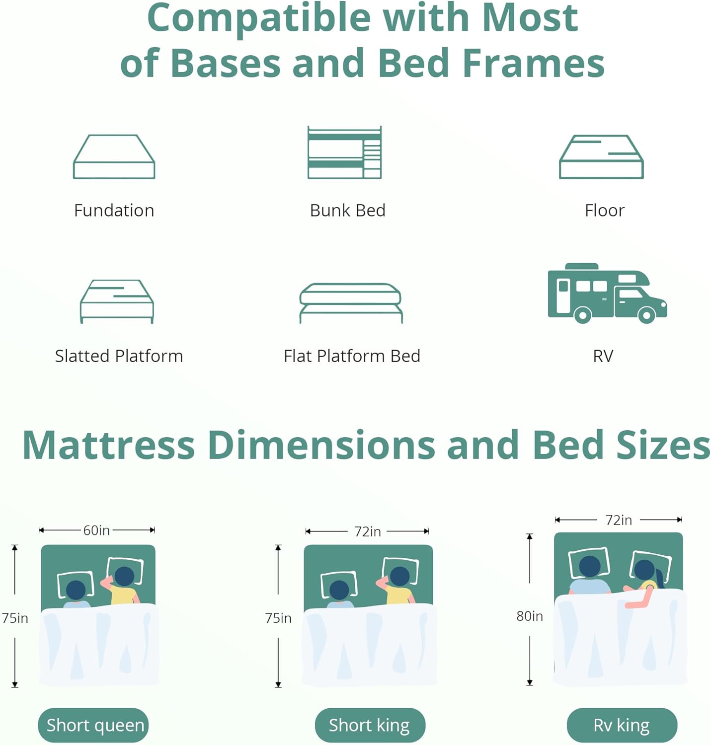 EGO White 8 Inch Short Queen Memory Foam RV Mattress, Cooling Gel Green Tea Mattress for RVs, Campers & Trailers, Bed in a Box, CertiPUR-US Certified, 60"×75", Medium Firm