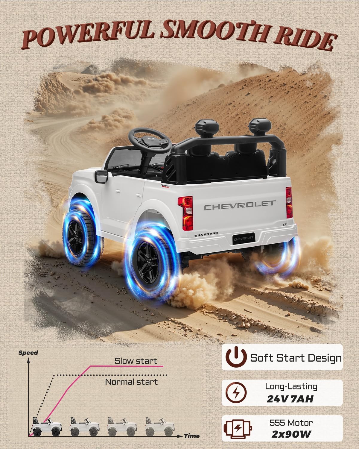 First Ride On 24V 2 Seater Ride on Car for Kids  Licensed Chevrolet Silverado Electric Car for Kids with Remote Control  Toddler Car with Bluetooth  LED Lights  Seat Belts and Spacious Design (White)