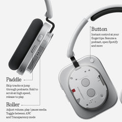 Nothing Headphone (1) Hybrid Active Noise Cancelling Headphones  Wireless Over-Ear Headphones with 6 Mics  80Hrs Playtime  Hi-Res Audio  KEF-Tuned  Spatial Sound  Comfort Fit & Fast Charging White