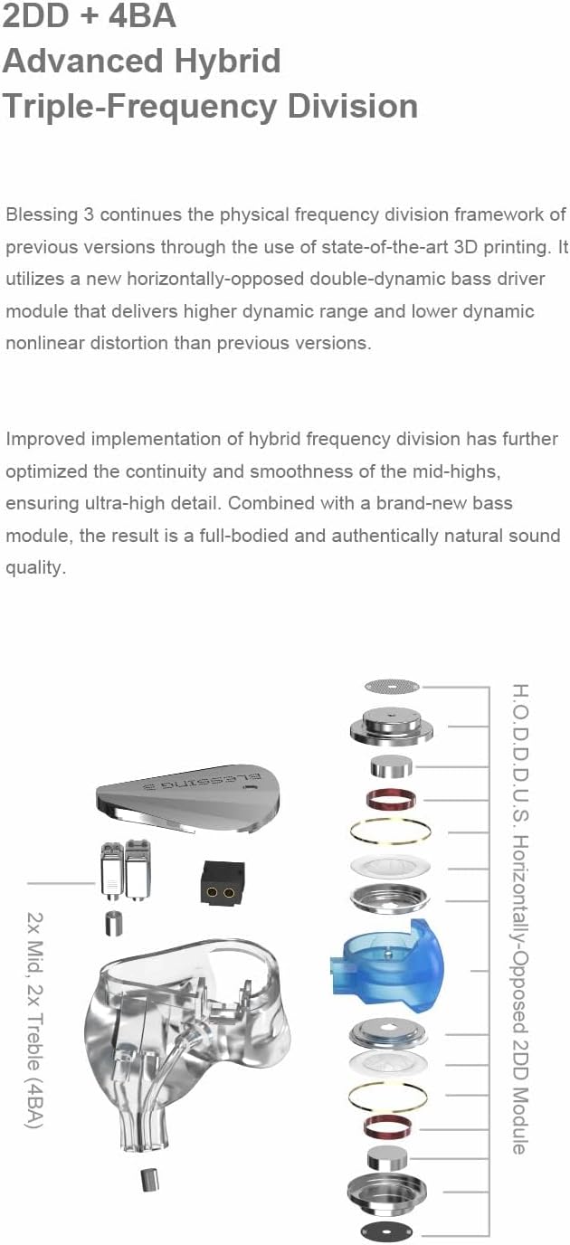 Moondrop Blessing 3 in-Ear Earphones 2DD+4BA Hybrid Triple-Range Frequency Division in-Ear Monitors 0.78-2pin IEM Earbuds