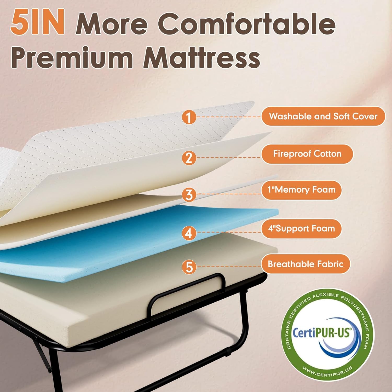 75" x 31" Folding Bed with Mattress for Adults, Rollaway Bed with Mattress, Foldable Bed with 5" Memory Foam Mattress, Space-Saving Sturdy Metal Frame for Bedroom & Office