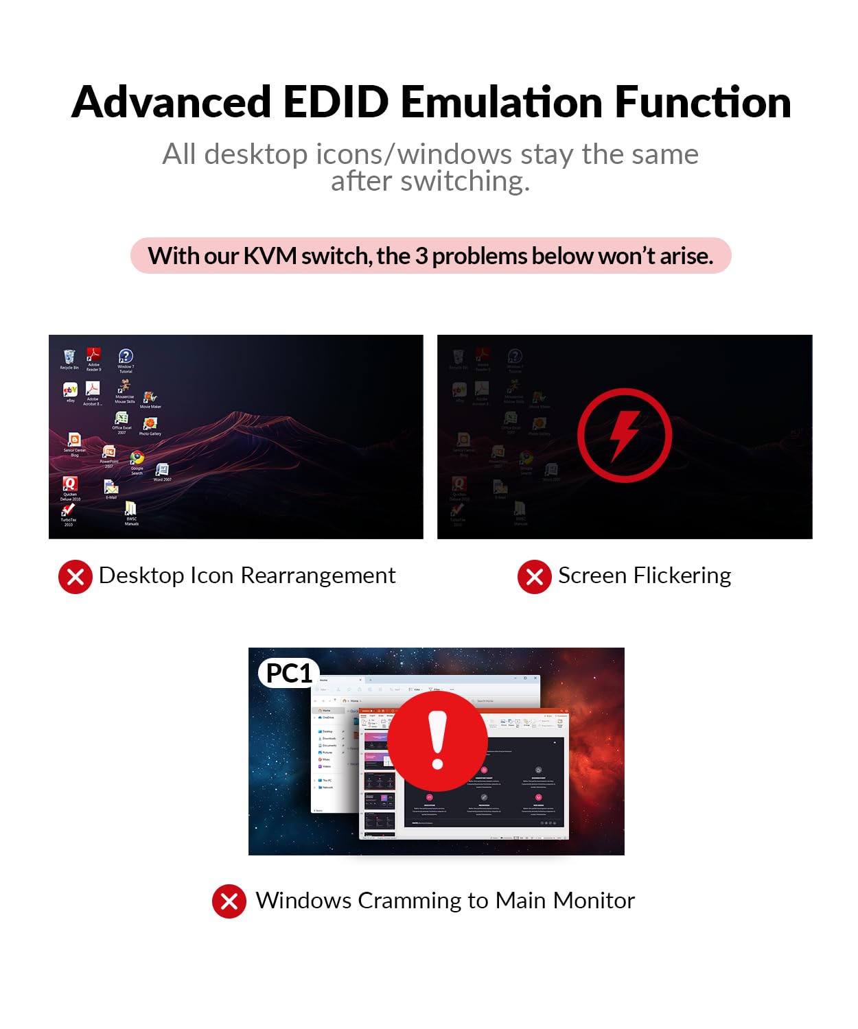 AV Access Docking Station Dual Monitor  KVM Switch 2 Monitors 2 Computers (Laptop & Desktop)  USB-C Charge & Ethernet for Laptop  EDID  4K@60Hz Dual HDMI Output  120W Power Adapter  5xUSB  Audio  SD