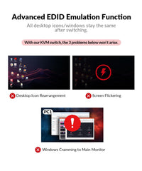 AV Access Docking Station Dual Monitor  KVM Switch 2 Monitors 2 Computers (Laptop & Desktop)  USB-C Charge & Ethernet for Laptop  EDID  4K@60Hz Dual HDMI Output  120W Power Adapter  5xUSB  Audio  SD