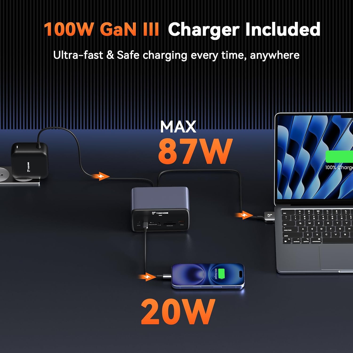 TobenONE MacBook Docking Station Dual 4K@60Hz  16-in-2 USB C Docking Station with 2 HDMI Ports  7 USB Ports  100W GaN Power Supply & 20W Charging  2.5Gbps Ethernet  for Home & Office