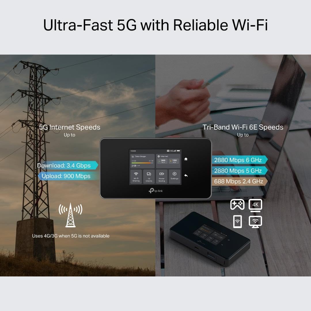 TP-Link 5G Mobile Hotspot M8550 | Tri-Band AXE3600 Wi-Fi 6E Portable Wi-Fi Router for Travel | Two-Modes in One | Support Up to 32 Devices | Nano SIM Card Slot | Support AT&T  T-Mobile  Verizon