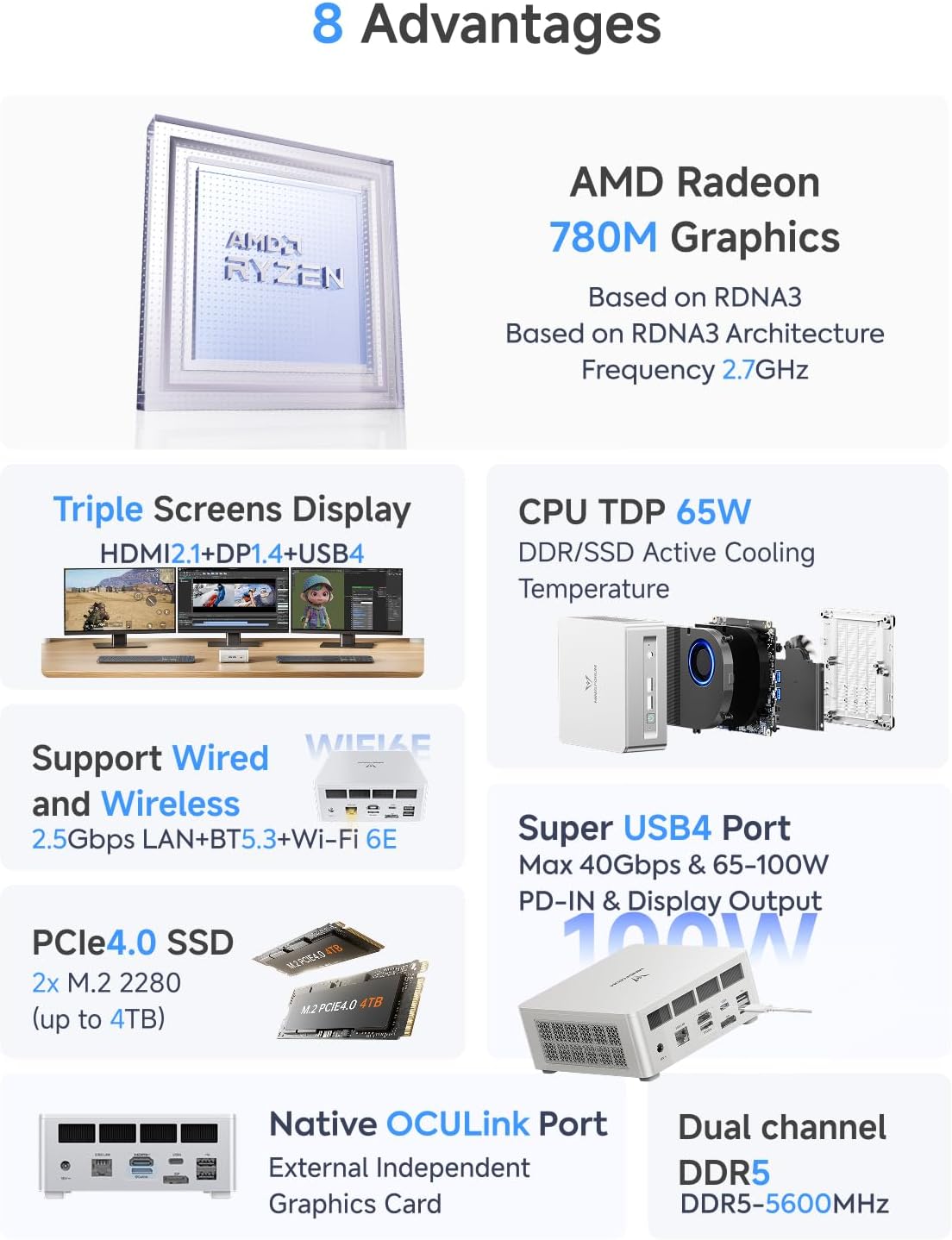 MINISFORUM UM880 Plus Mini PC Barebone AMD Ryzen 7 8845HS(8C/16T  Up to 5.1GHz)  Mini Computers Without RAM/SSD/OS  HDMI/DP/USB4 Video Output  OCuLink  2.5G LAN  5xUSB Port  Radeon 780M Graphics
