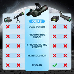 Smart Telescope  Professional Refractor Auto-focus Portable Digital Electronic Telescopes with 4K Astrophotography Camera  Internal And Externat Dual Screens Spotter for Adults and Beginners Astronomy