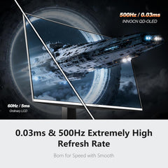 INNOCN 27" OLED 2K QHD 2560 x 1440p 500Hz Gaming Monitor  Gaming Console Ready  VRR  G-SYNC Compatible  HDR 500  0.03ms  FPS/RTS  HDMI 2.1  DP  Speaker  Pivot Adjustable Stand - GA27M1Q