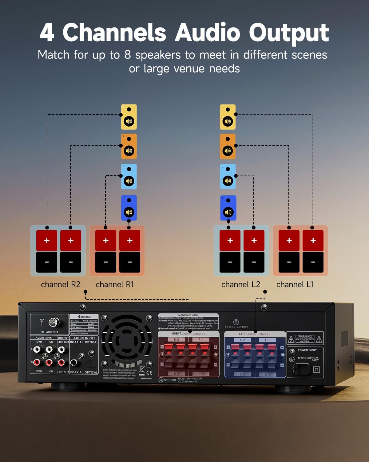 Donner Stereo Receivers Home Audio Amplifier  Premium 1000W Peak Power 4 Channel Amplifier with Bluetooth 5.0  USB  FM  2 Mic-in  Echo  RCA  Optical/Coaxial Input for Home  Karaoke  Theater Speakers