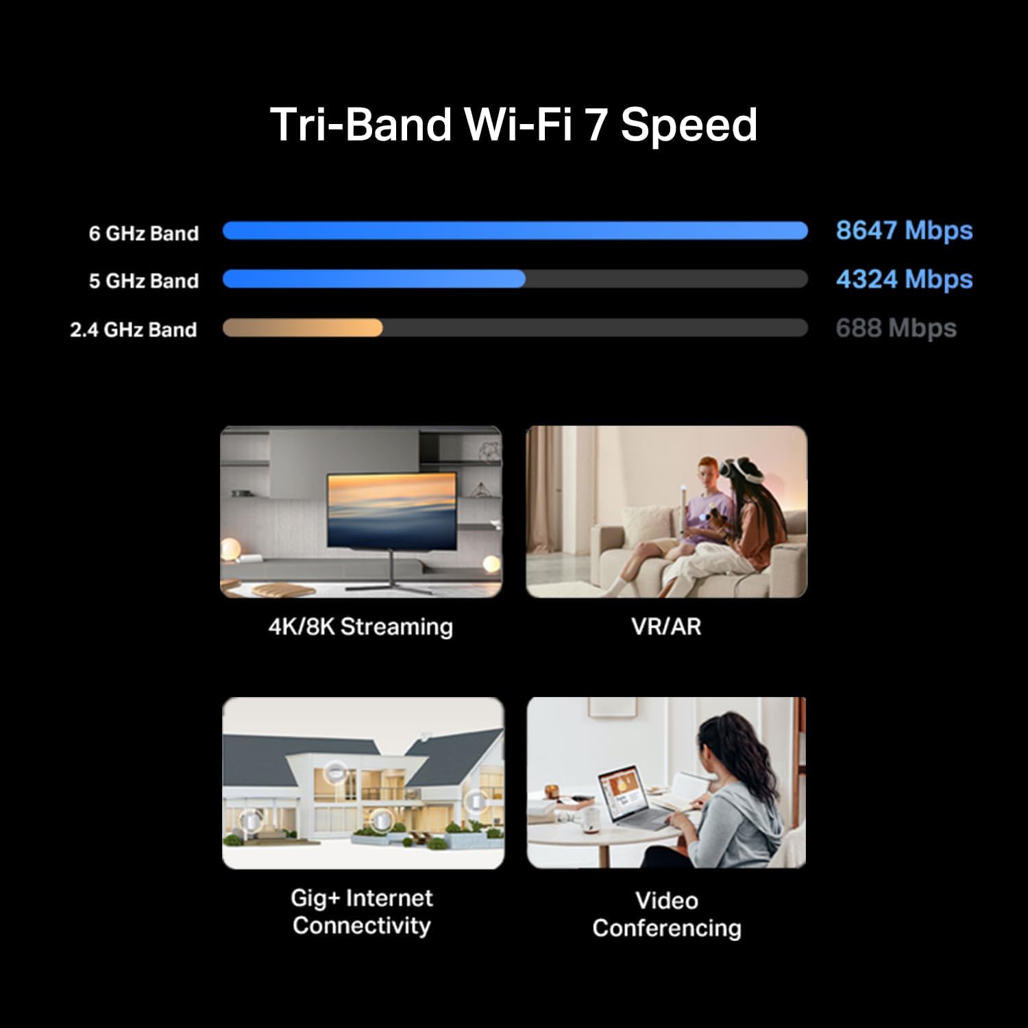 TP-Link Deco 7 Pro BE14000 Tri-Band Wi-Fi 7 Whole Home Mesh System | 8-Stream 14 Gbps | 10 Gbps WAN/LAN Port | Up to 8100 Sq.ft  200 Devices Capacity | 320 MHz  HomeShield  AI-Roaming (BE67 2-Pack)