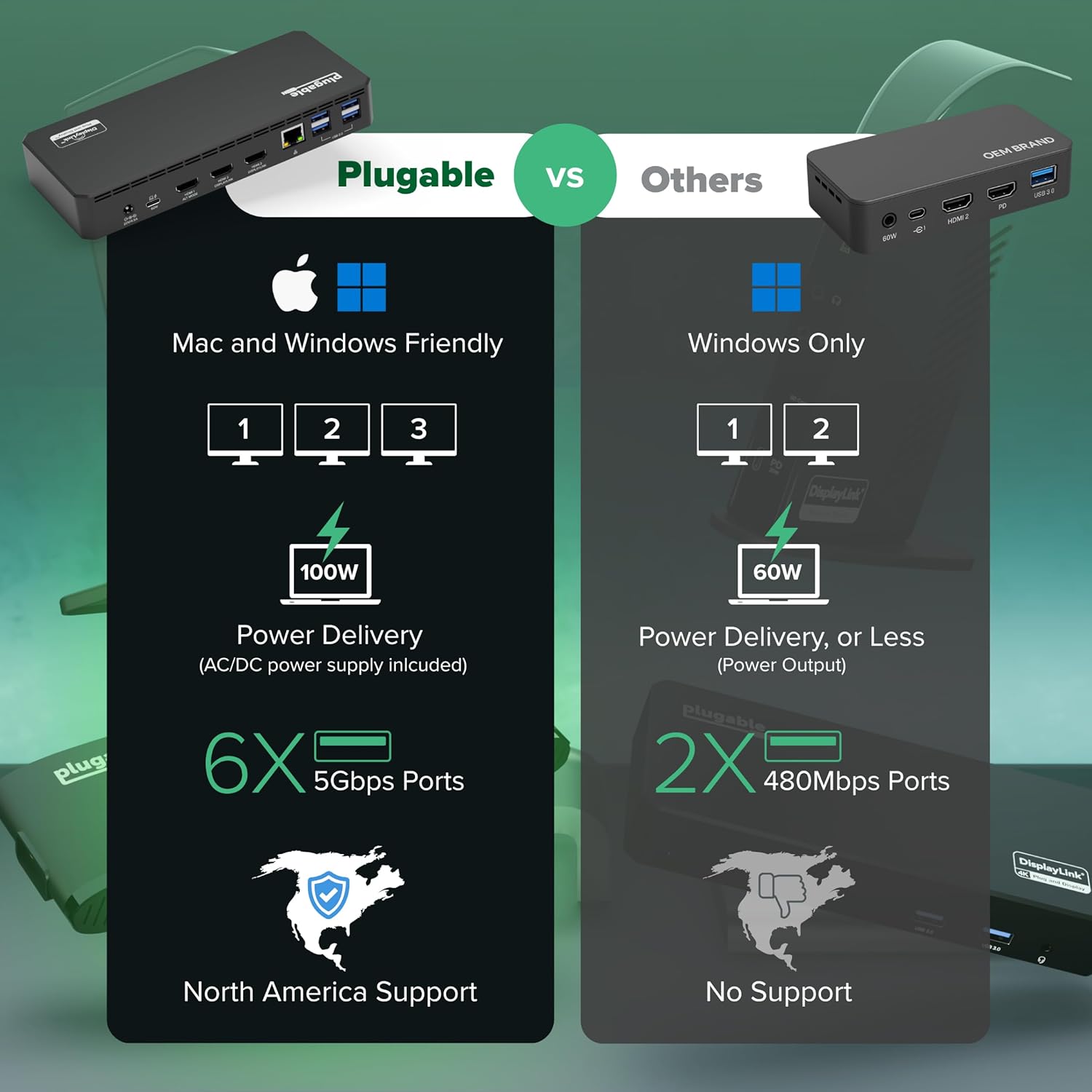 Plugable USB C Triple Display Docking Station | 100W PD  3x HDMI (1x 4K 30Hz  2x 1080p 60Hz)  6x USB 5Gbps Ports | Windows  macOS  ChromeOS Compatible - Enhance Productivity with Multi-Monitor Support