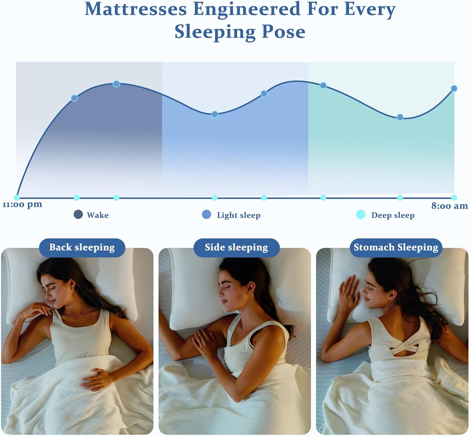 King Mattress in a Box, 14 Inch Cooling Gel Memory Foam Mattress for Pressure Relief & Deep Sleep, Medium Firm with Motion Isolation, CertiPUR-US Certified, Fiberglass Free