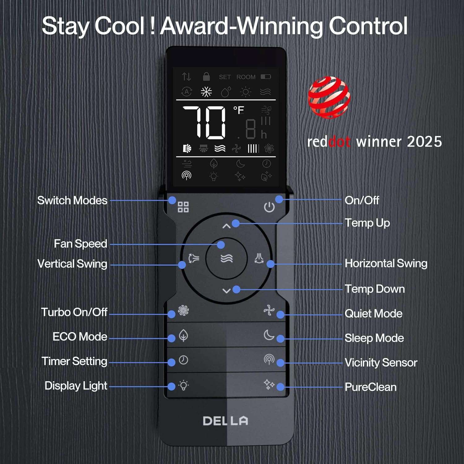 DELLA 35K BTU ODU 19 SEER2, 2 Dual Zone 12000 24000 BTU Mini Split AC,Energy Efficient, Work with Alexa and Wifi, 208-230V Cools Up to 2050 Sq.Ft Ductless Pre-Charged Heat Pump, 16ft Installation Kit