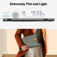 14.2" Laptop Screen Extender  0.17" Ultra-Thin FHD 1080P IPS Portable Monitor for Laptop  Dual Screen Travel Monitor Extender  Plug-Play for Windows/Mac/Chrome  Fit 13”-17.3” Laptops