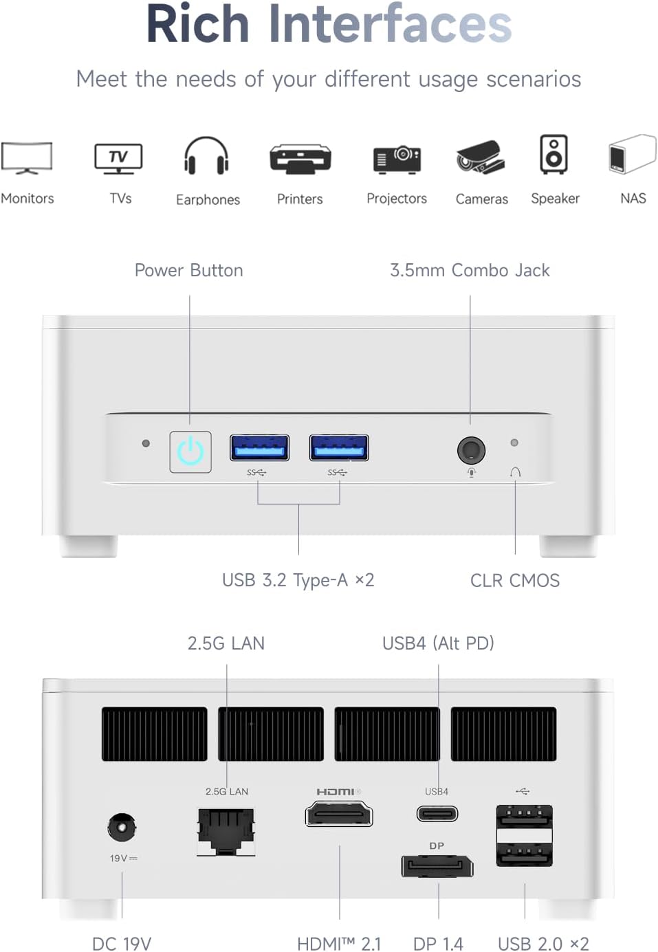 MINISFORUM UM750L Slim Mini PC  AMD Ryzen 5 7545U(6C/12T  Up to 4.9GHz)  Mini Computer 32GB LPDDR5 RAM 1TB SSD  Triple Display USB4/HDMI/DP  2.5G LAN  USB3.2  WiFi 6E  BT5.2  Radeon 740M  Office Home