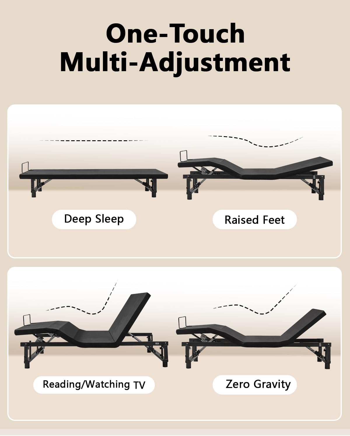 King Size Adjustable Bed Frame with Quiet Motor - Head & Foot Incline, Zero Gravity, Wireless Remote Control, Easy Installation (79" L x 74" W x 12.72" H)