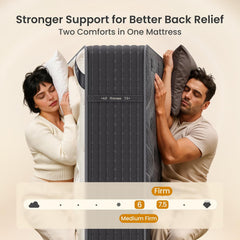 TXO 14 Inch Hybrid Queen Mattress in a Box, Dual-Sided Medium Firm & Firm, Cooling Gel Memory Foam Mattress, Pocket Springs for Motion Isolation, Pressure Relief, CertiPUR-US Certified