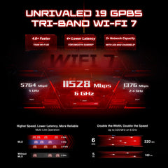 TP-Link Tri-Band BE19000 Wi-Fi 7 Gaming Router Archer GE800 | 12-Stream | 2×10G + 4×2.5G Ports  USB 3.0 | Turbo Acceleration  Dedicated Gaming Port & Panel  RGB Lighting  HomeShield  Free Expert Help
