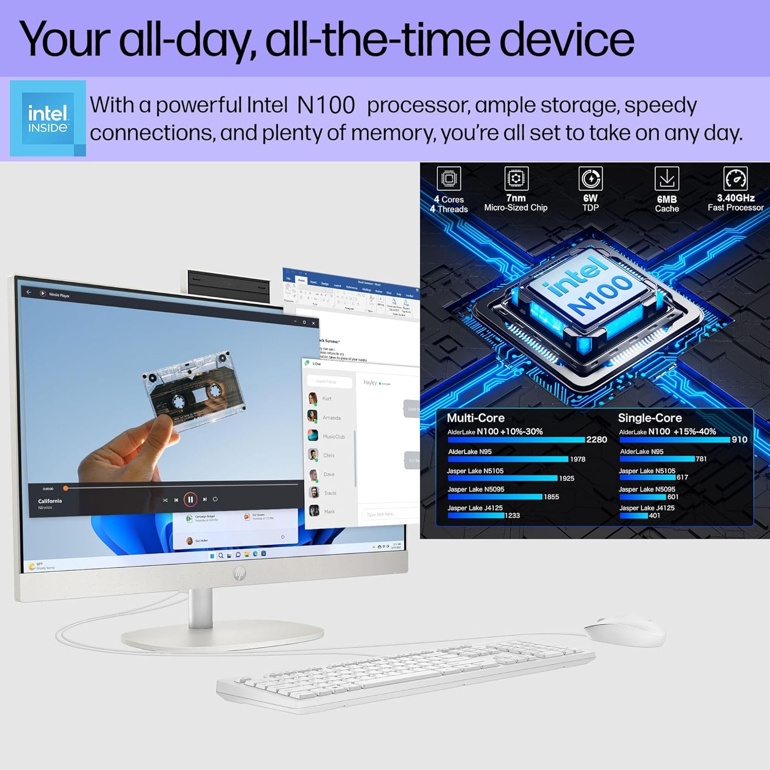HP 24 Touchscreen All-in-One Desktop Computer for Home and School  Intel Processor  23.8" FHD Display  16GB DDR4 RAM  1TB PCIe SSD  WiFi 6  Bluetooth 5.3  Business AIO  White