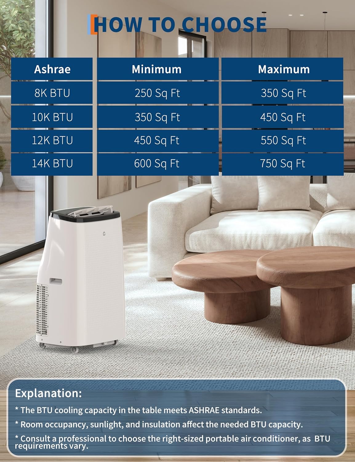 Towallmark 14,000 BTU 3-in-1 Portable Air Conditioner, Cooling, Dehumidifier & Fan, Ultra Quiet 48dB, Sleep Mode, Easy Install (16"-47" Windows), Quick Cooling for 600-750 Sq.Ft. Home, Office, APT