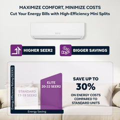 Energy-Saving 12000 BTU Minisplit Systems 110V – 20.5 SEER, Pre-Charged, Ductless, Quiet & Comfortable Mini Split AC/Heating System with WiFi & Complete Easy Install Kit (Elite Series)