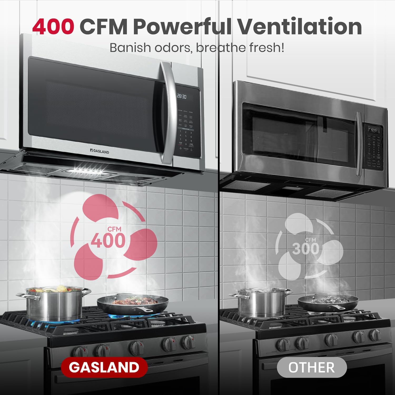 GASLAND 30 Inch Over the Range Microwave Oven, 1.9 Cu.ft. Above Stove Microwave, 11 Power Levels, One Touch Cooking, 400 CFM,1000W, Turntable, Over Stove Microwave, Two-stage Cooking, Stainless Steel