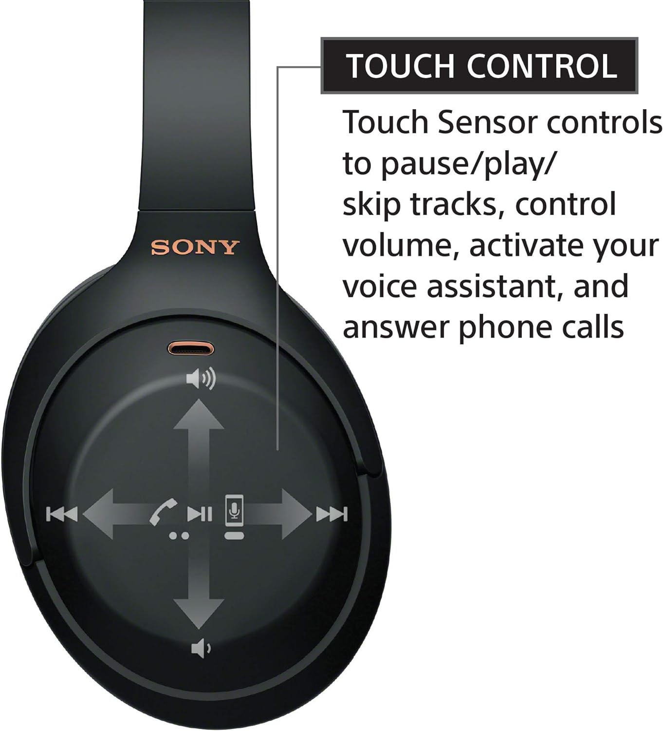 Sony WH-1000XM4 Wireless Premium Noise Canceling Overhead Headphones with Mic for Phone-Call and Alexa Voice Control  Black WH1000XM4