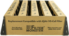 Filter-Monster - Replacement Air Filter Bundle, Set of 3 Filters, 2 Pack - Compatible with IQAir HealthPro Series Air Purifier