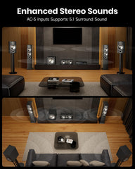 Donner Stereo Receivers  5.1 Channel Audio Amplifier with Bluetooth 5.3  Optical/Coaxial  USB  FM  2 Mic-in  Echo  RCA  AC-3 Input for Home  Karaoke  Theater Speakers  60W/4R & 25W×3 RMS  MAMP4