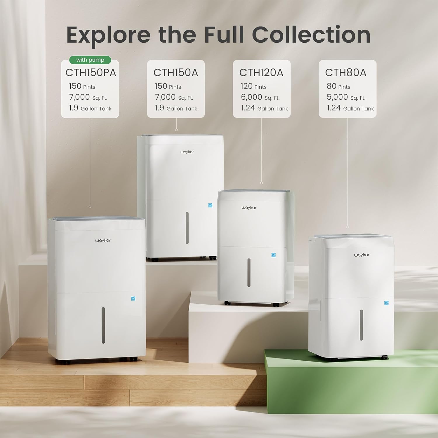 Waykar 5000 Sq.Ft 2025 Energy Star Dehumidifier for Home, Basement, Bedroom, Bathroom, Max 80 Pint/D(Standard 63 Pint/D) with Drain Hose&Water Tank, Ultra Quiet(40 dB), Intelligent Humidity Adjustment