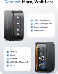 KAMRUI Pinova P1 Mini PC Computer  AMD Ryzen 4300U Processor  16GB DDR4 RAM 256GB M.2 SSD  Mini Desktop Computer Support Triple 4K  USB-C  WiFi  Bluetooth  Ethernet  HTPC for Business  Education  Home