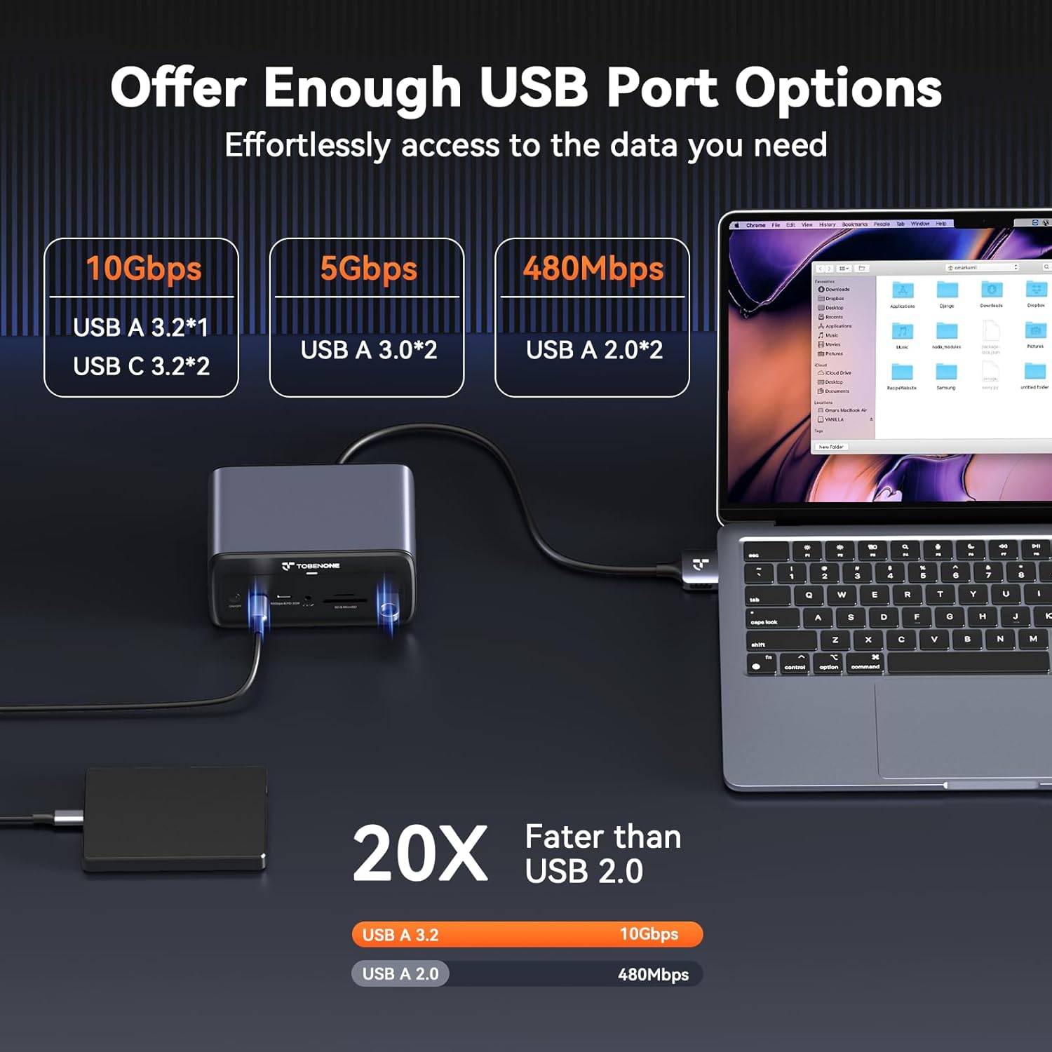 TobenONE MacBook Docking Station Dual 4K@60Hz  16-in-2 USB C Docking Station with 2 HDMI Ports  7 USB Ports  100W GaN Power Supply & 20W Charging  2.5Gbps Ethernet  for Home & Office