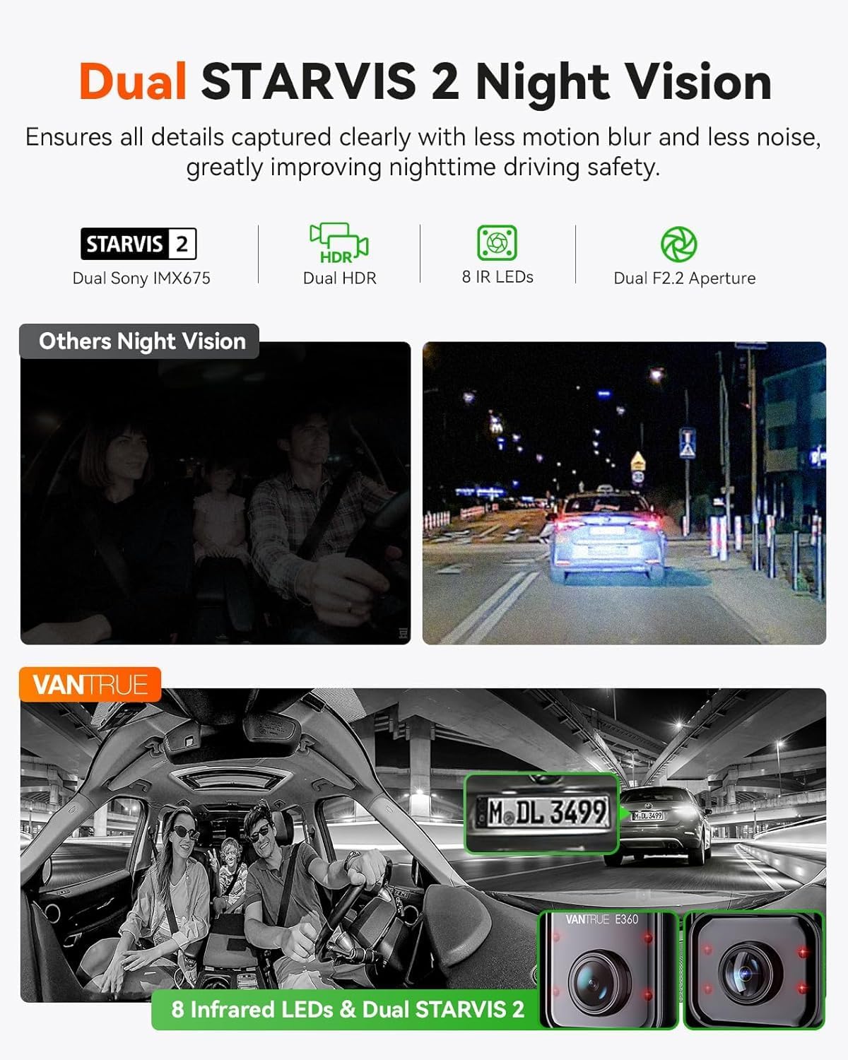 Vantrue E360 Plus All Channel Dash Cam  585°  Dual STARVIS 2  Fisheye Front + Fisheye Inside + Rear Dash Camera  Dual IR Night Vision  GPS  WiFi  Touchscreen  Parking Mode  Voice Control  Support 1TB