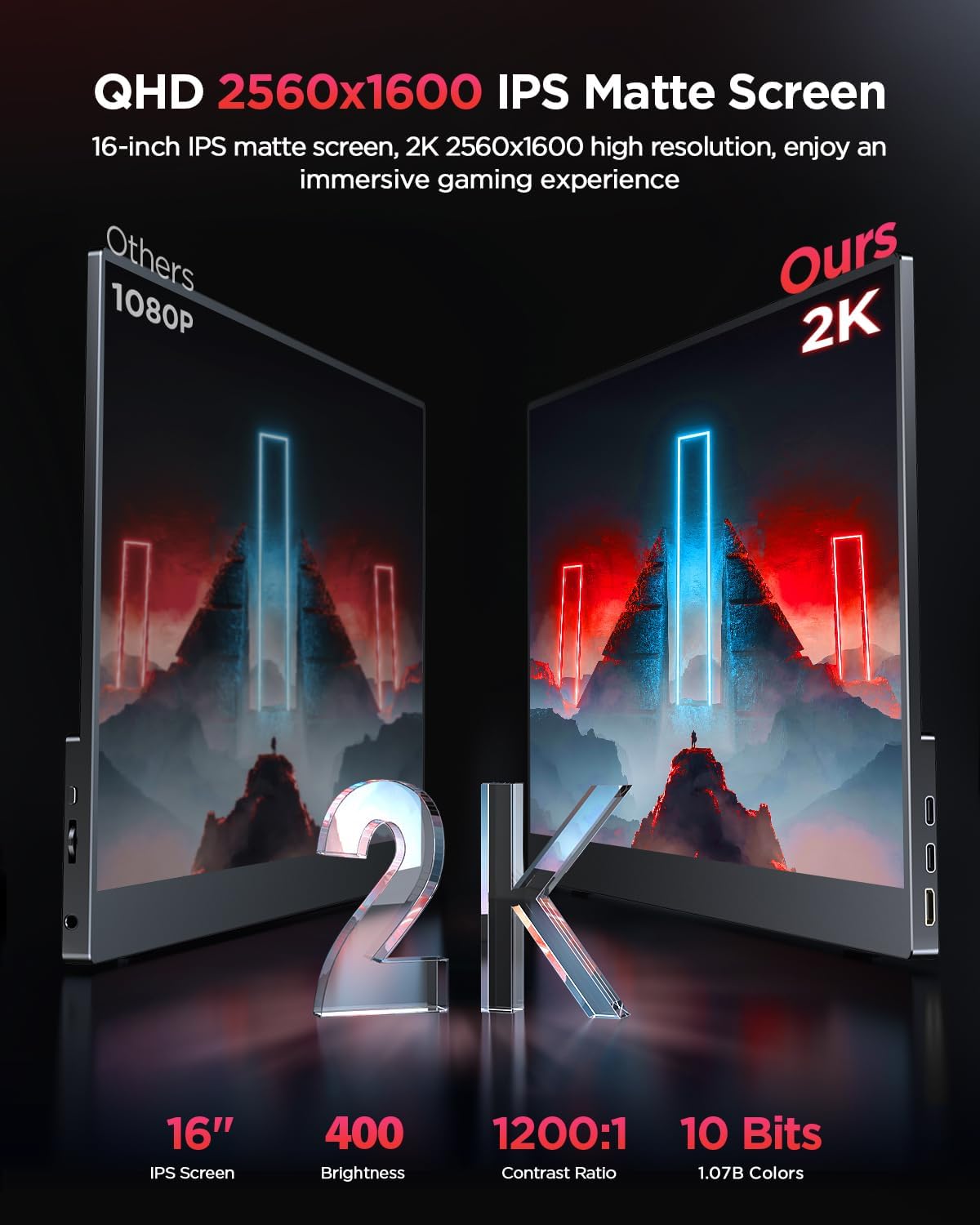 UPERFECT 2K 120Hz Portable Gaming Monitor  16" 2560x1600 QHD 16:10 400 Nits Portable Monitor for Laptop w/VESA & Cover HDR Eye Care External Second Screen for PC Phone Game Console
