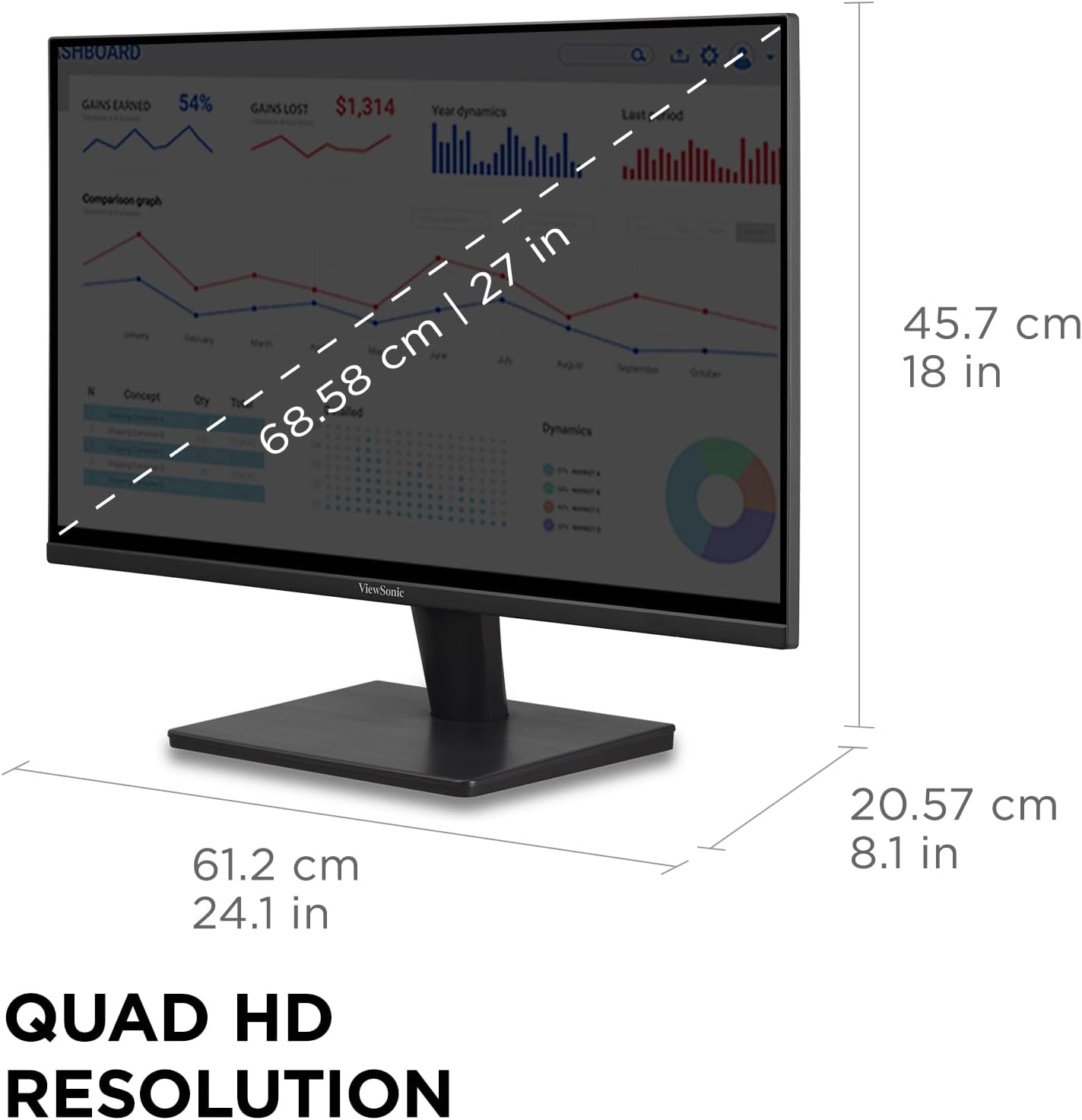 ViewSonic VS2725-2K 27 Inch QHD 1440p Monitor with 100Hz  HDMI  DisplayPort  and Variable Refresh Rate for Home and Office